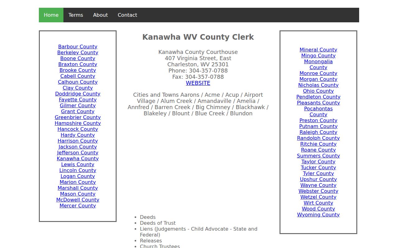 Dunbar residents directory Kanawha deed index